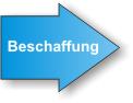 Beschaffung